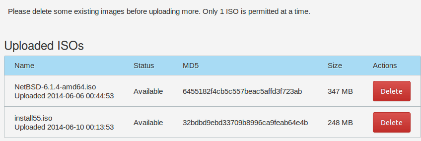 How to install OpenBSD in VPS using custom iso - list of uploaded iso